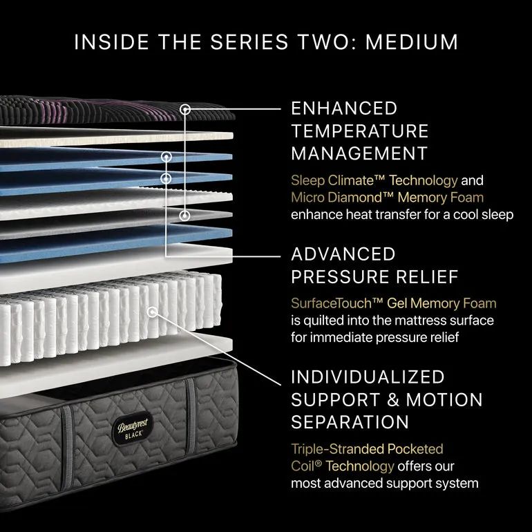Beautyrest Black Series Three 14.25" Extra Firm Mattress