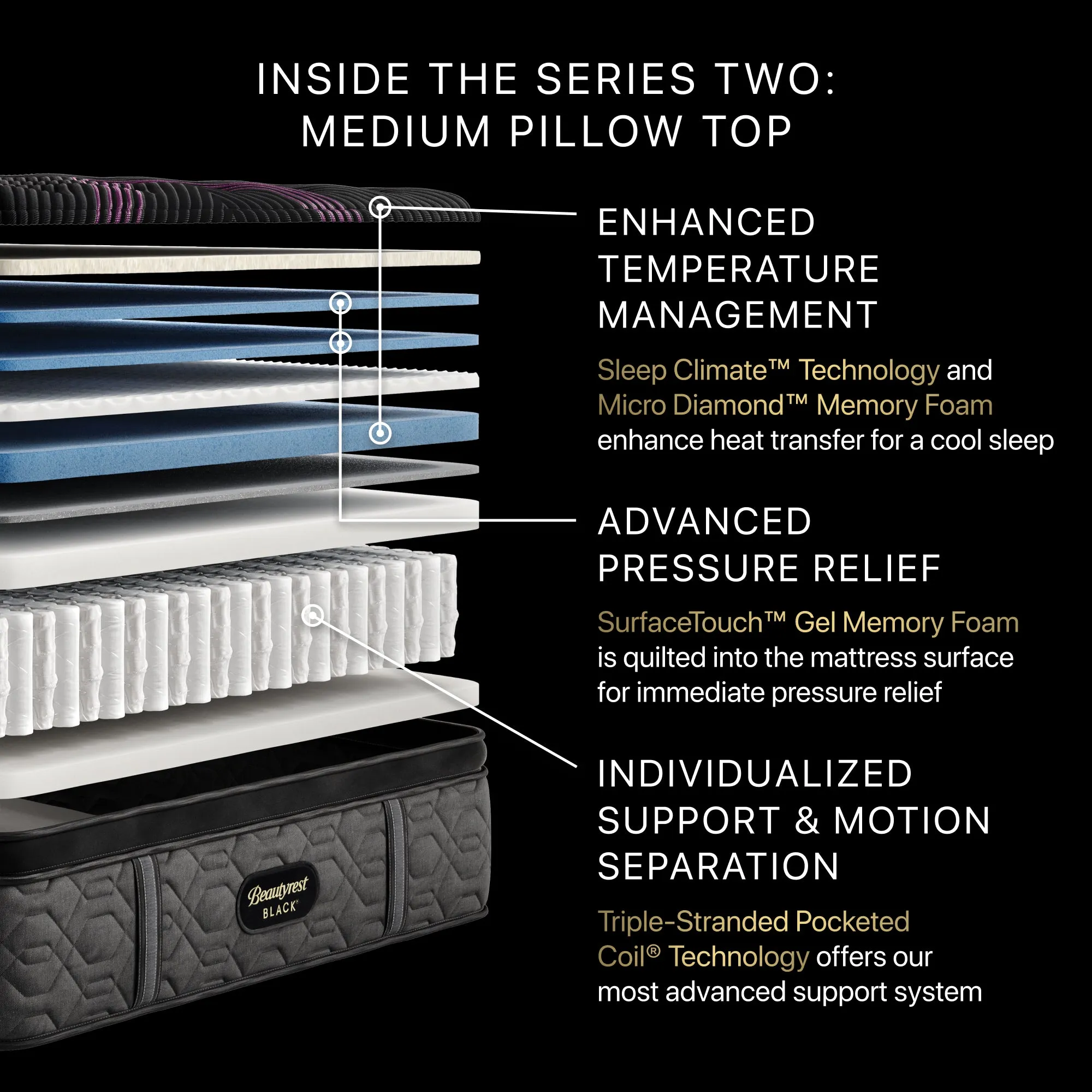 Beautyrest Black Series Three 14.25" Extra Firm Mattress