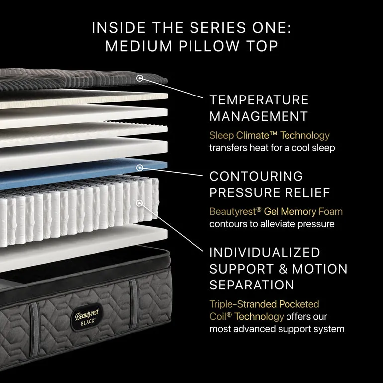 Beautyrest Black Series Two 14.25" Firm Mattress