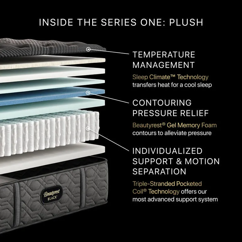 Beautyrest Black Series Two 14.25" Firm Mattress